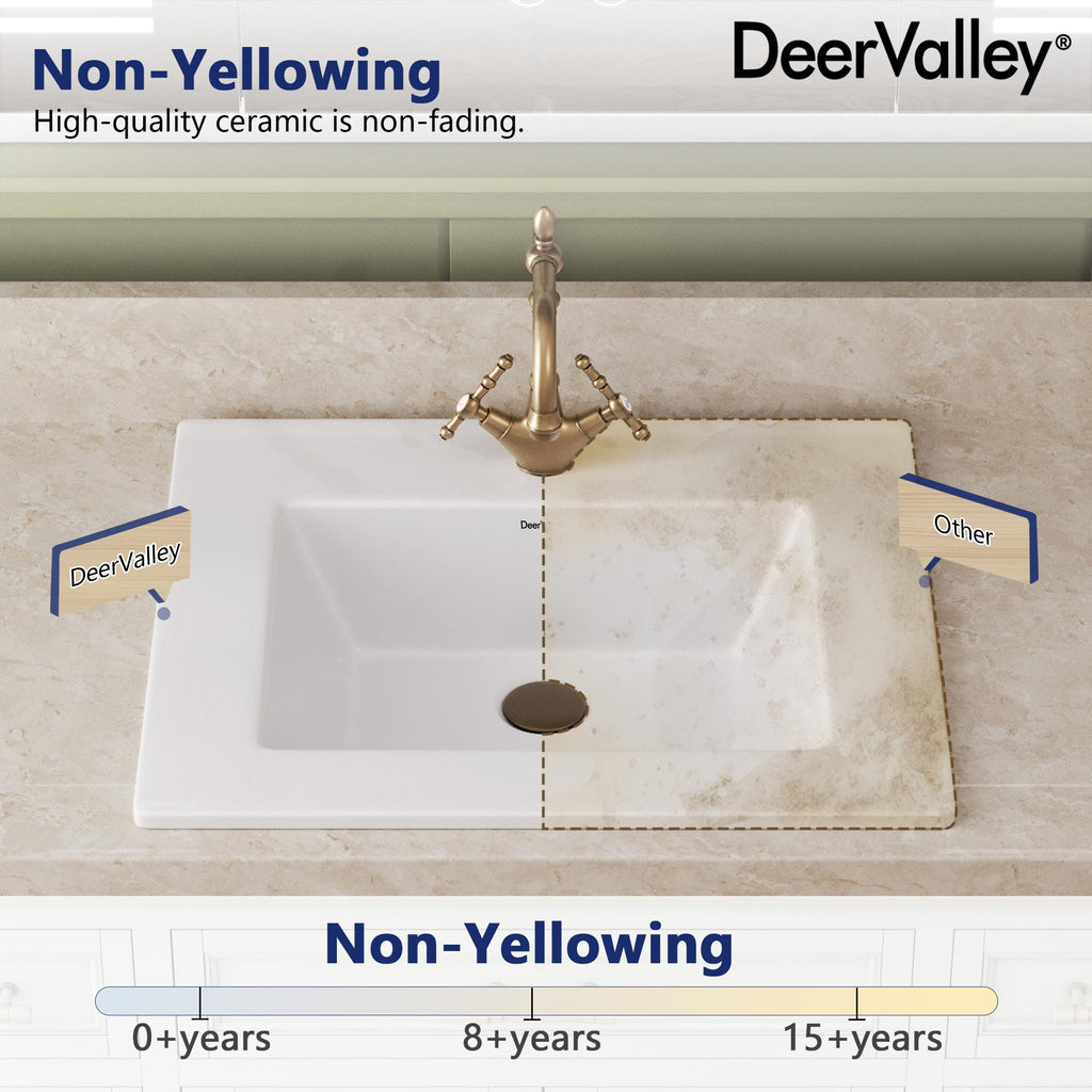 DeerValley Modern Drop In Bathroom Sink White 20"x17" Oval Vanity Art Basin