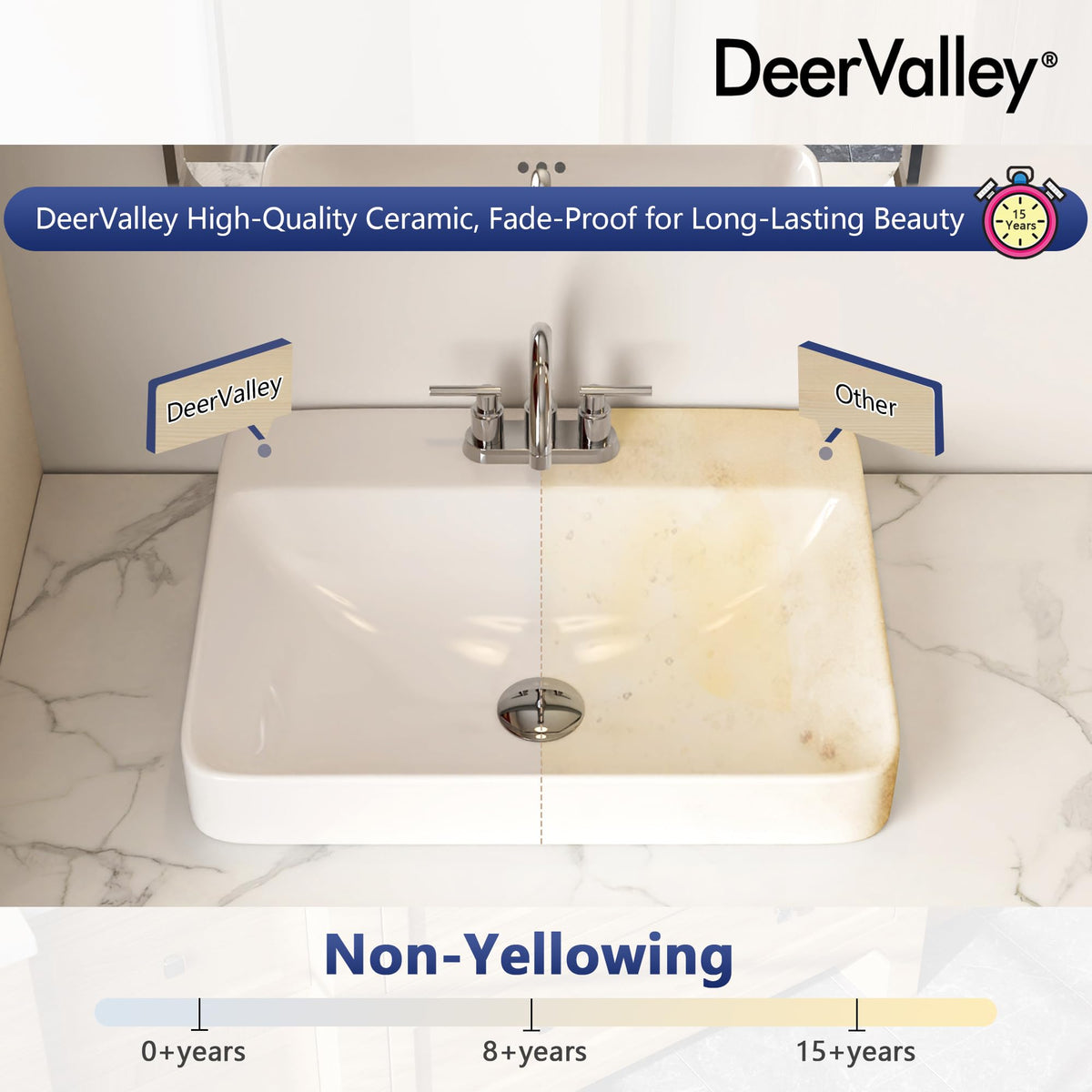 DeerValley Modern Drop In Bathroom Sink White 20"x17" Oval Vanity Art Basin