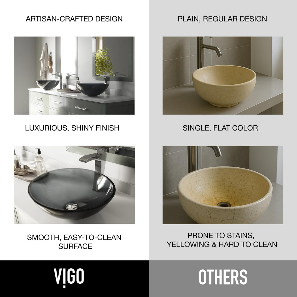 Vigo Vessel Sink Copper - 17â Artistic Round Bowl Sink for Bathrooms, Tempered Glass Above Counter Bathroom Sink with NonStickShield, QuickDrain & TempGuard, Modern Luxury Design