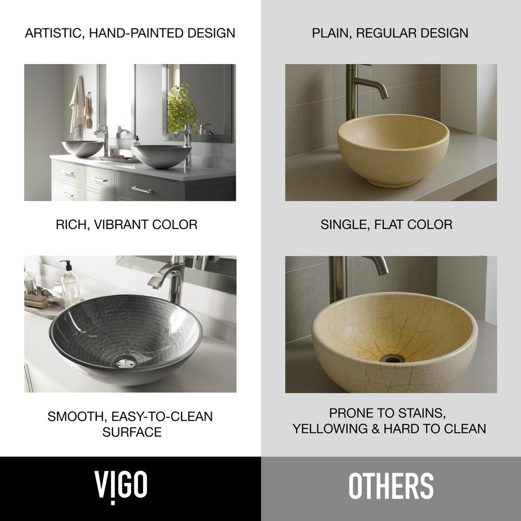 Vigo Vessel Sink Copper - 17â Artistic Round Bowl Sink for Bathrooms, Tempered Glass Above Counter Bathroom Sink with NonStickShield, QuickDrain & TempGuard, Modern Luxury Design