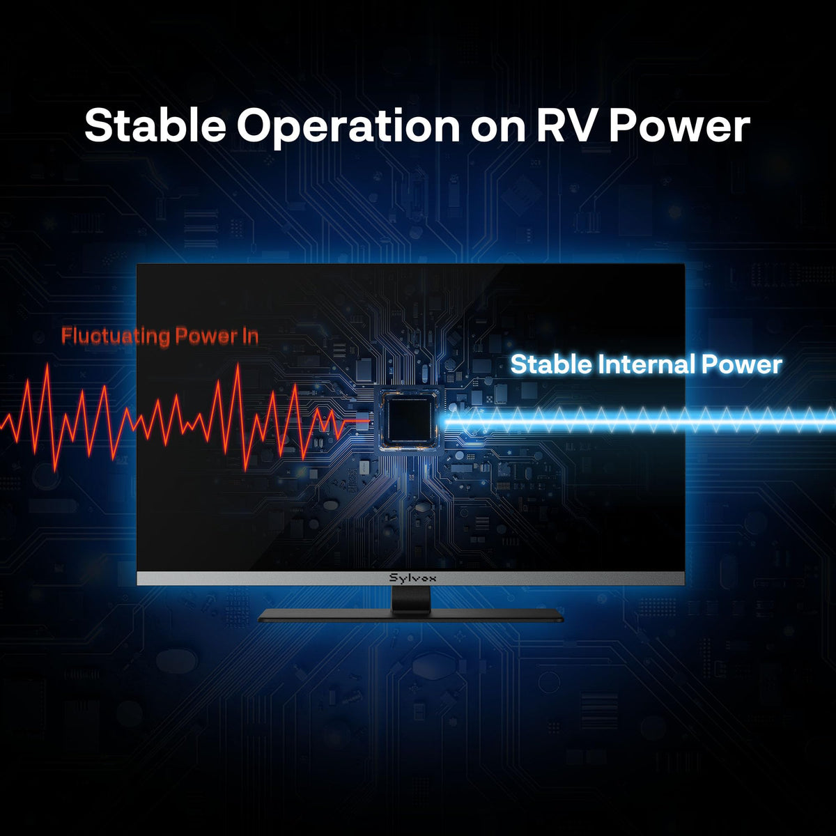 SYLVOX 24'' Smart RV TV, 12V/24V Google TV with Built-in DVD Player