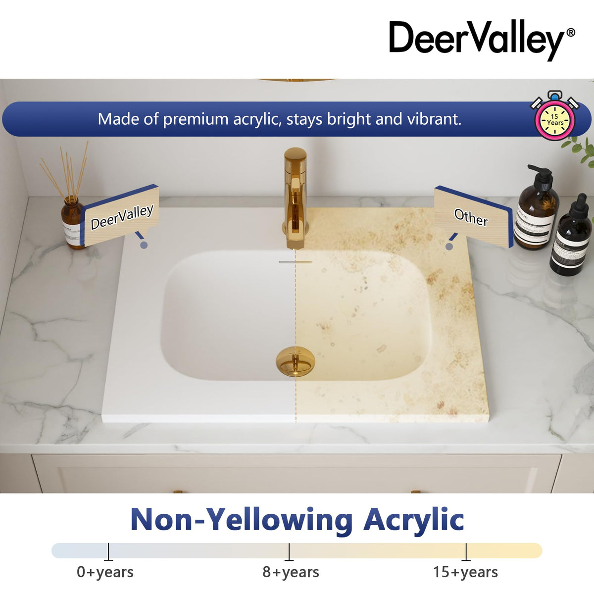 DeerValley Modern Drop In Bathroom Sink White 20"x17" Oval Vanity Art Basin