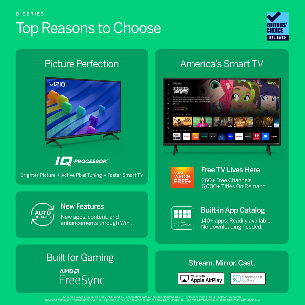 VIZIO 24-inch D-Series Full HD 1080p Smart TV with Apple AirPlay and Chromecast Built-in, Alexa Compatibility, D24f4-J01, 2021 Model