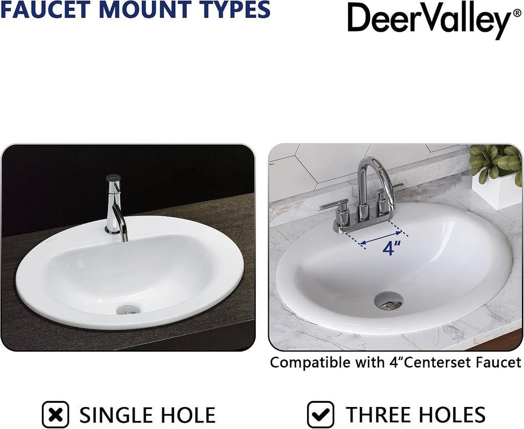 DeerValley Modern Drop In Bathroom Sink White 20"x17" Oval Vanity Art Basin