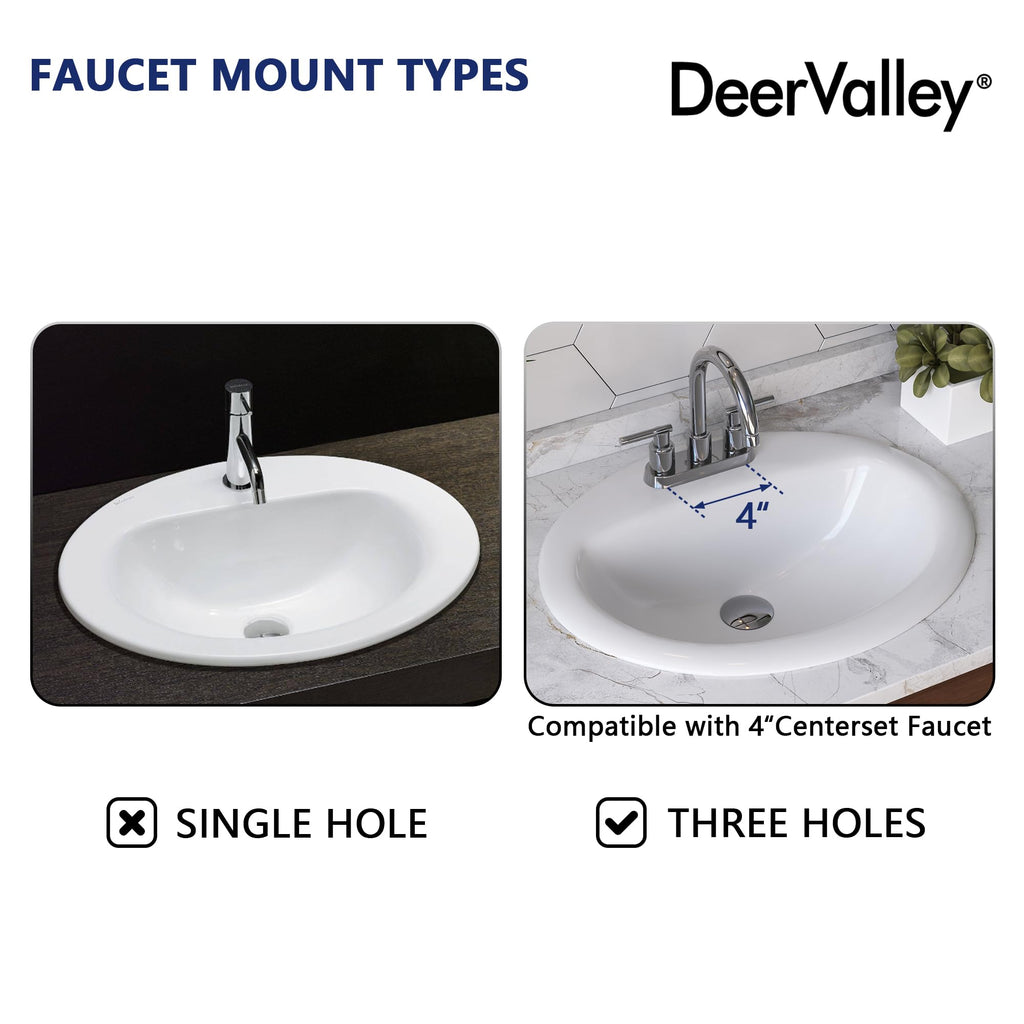 DeerValley Modern Drop In Bathroom Sink White 20"x17" Oval Vanity Art Basin