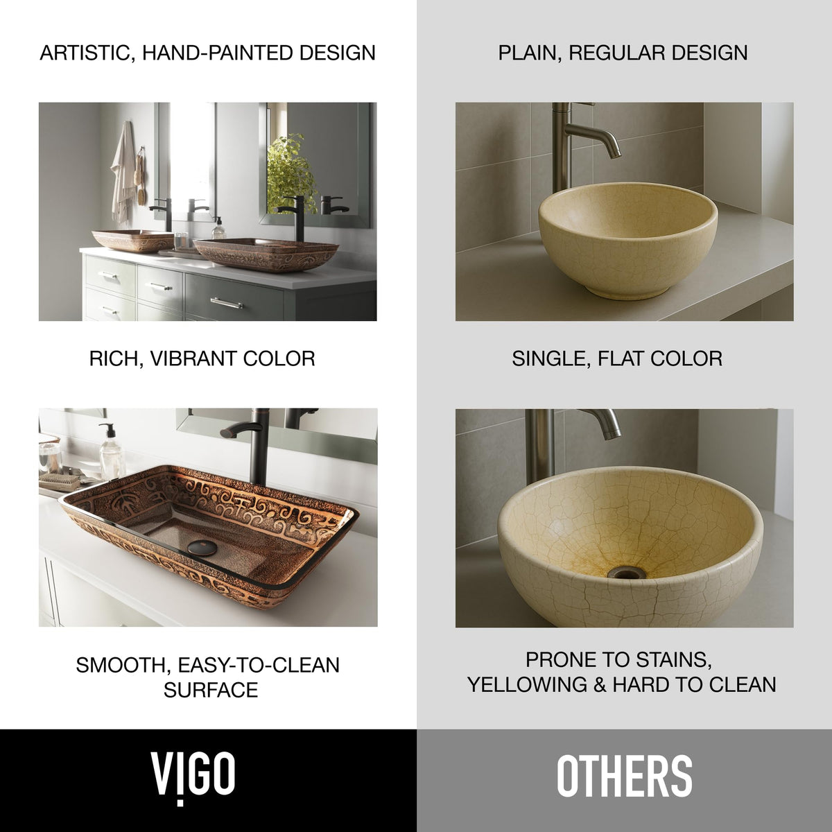 Vigo Vessel Sink Brown - 23â Artistic Rectangular Bathroom Vessel Sink, Tempered Glass Above Counter Sink with NonStickShield & QuickDrain, Modern Luxury Design