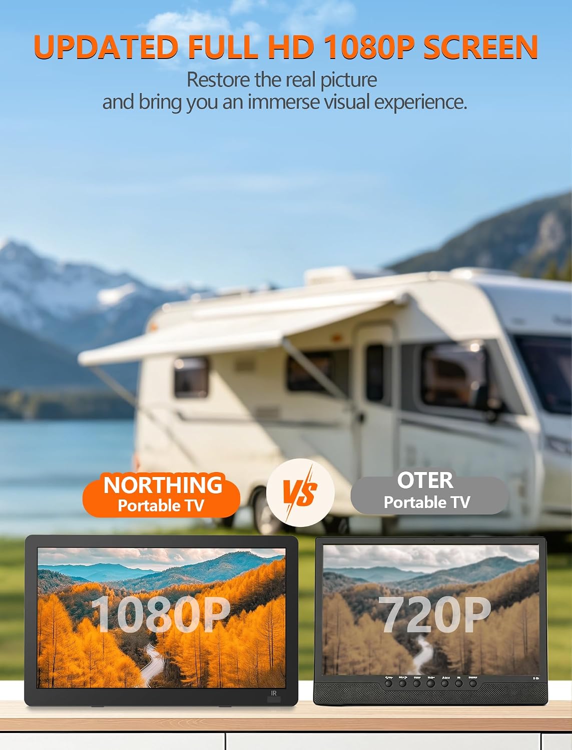 NORTHING 14.2" Portable TV with Antenna,1080P Rechargeable TV