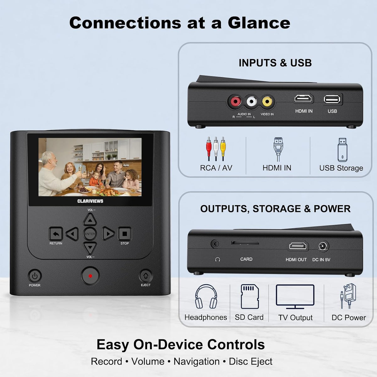 VHS to DVD Recorder & Digital Converter, AV & HDMI Inputs, No PC Needed