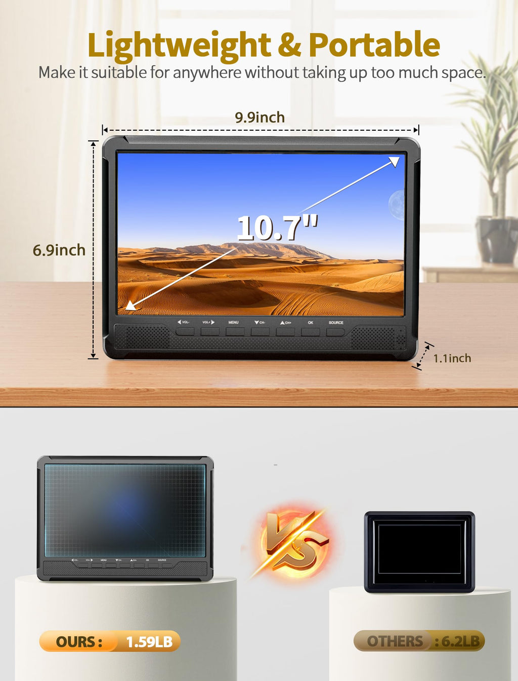 NORTHING 14.2" Portable TV with Antenna,1080P Rechargeable TV