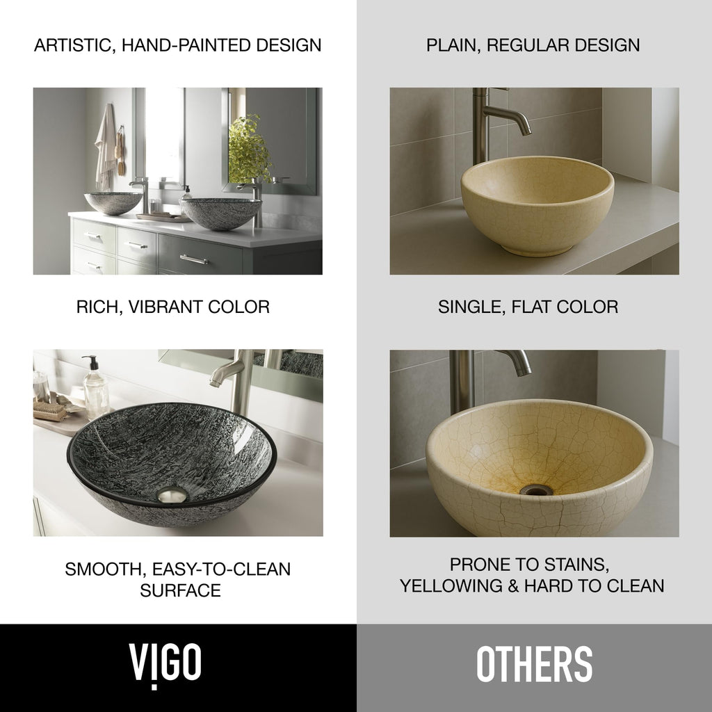Vigo Vessel Sink Copper - 17â Artistic Round Bowl Sink for Bathrooms, Tempered Glass Above Counter Bathroom Sink with NonStickShield, QuickDrain & TempGuard, Modern Luxury Design
