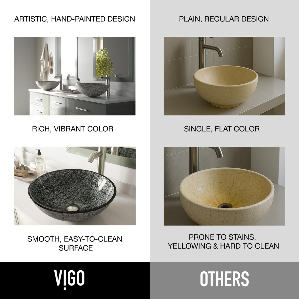 Vigo Vessel Sink Copper - 17â Artistic Round Bowl Sink for Bathrooms, Tempered Glass Above Counter Bathroom Sink with NonStickShield, QuickDrain & TempGuard, Modern Luxury Design