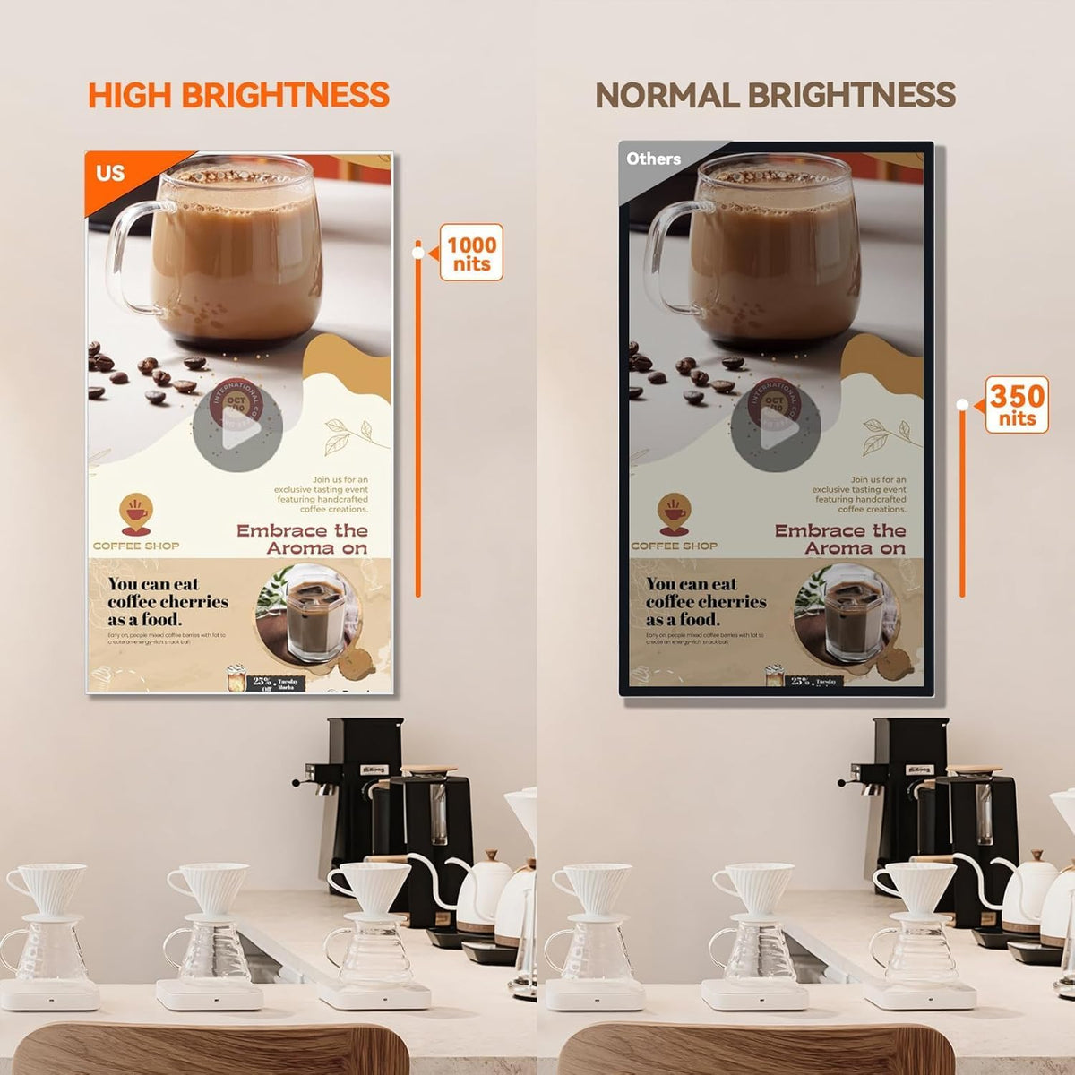 50" Digital Signage Display 1000-Nit 4K UHD Commercial Screen