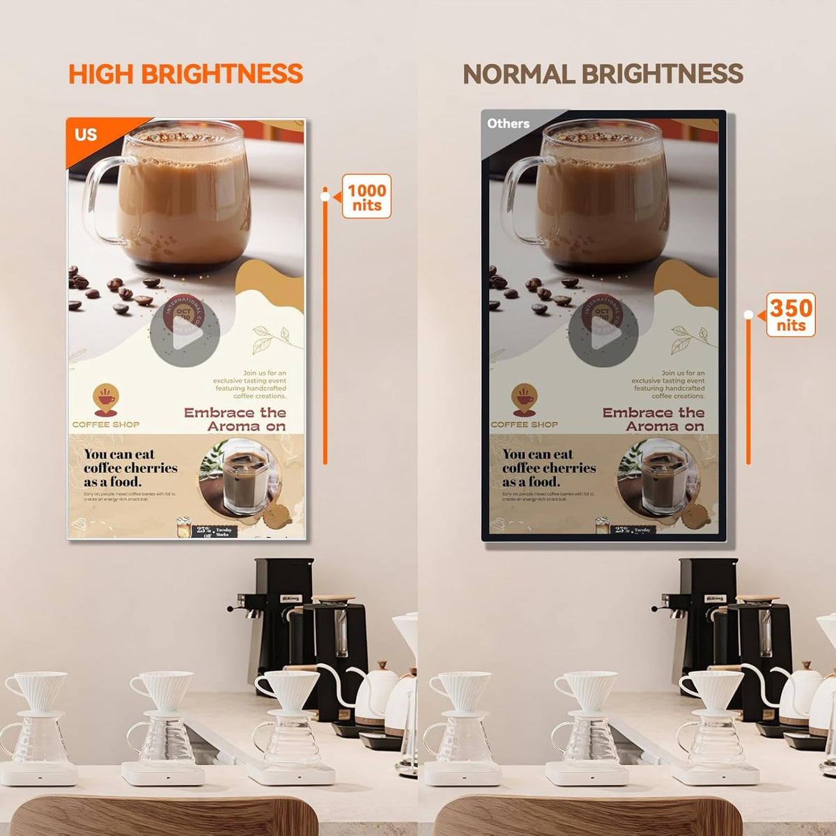 50" Digital Signage Display 1000-Nit 4K UHD Commercial Screen