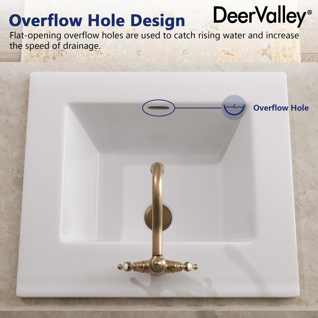DeerValley Modern Drop In Bathroom Sink White 20"x17" Oval Vanity Art Basin