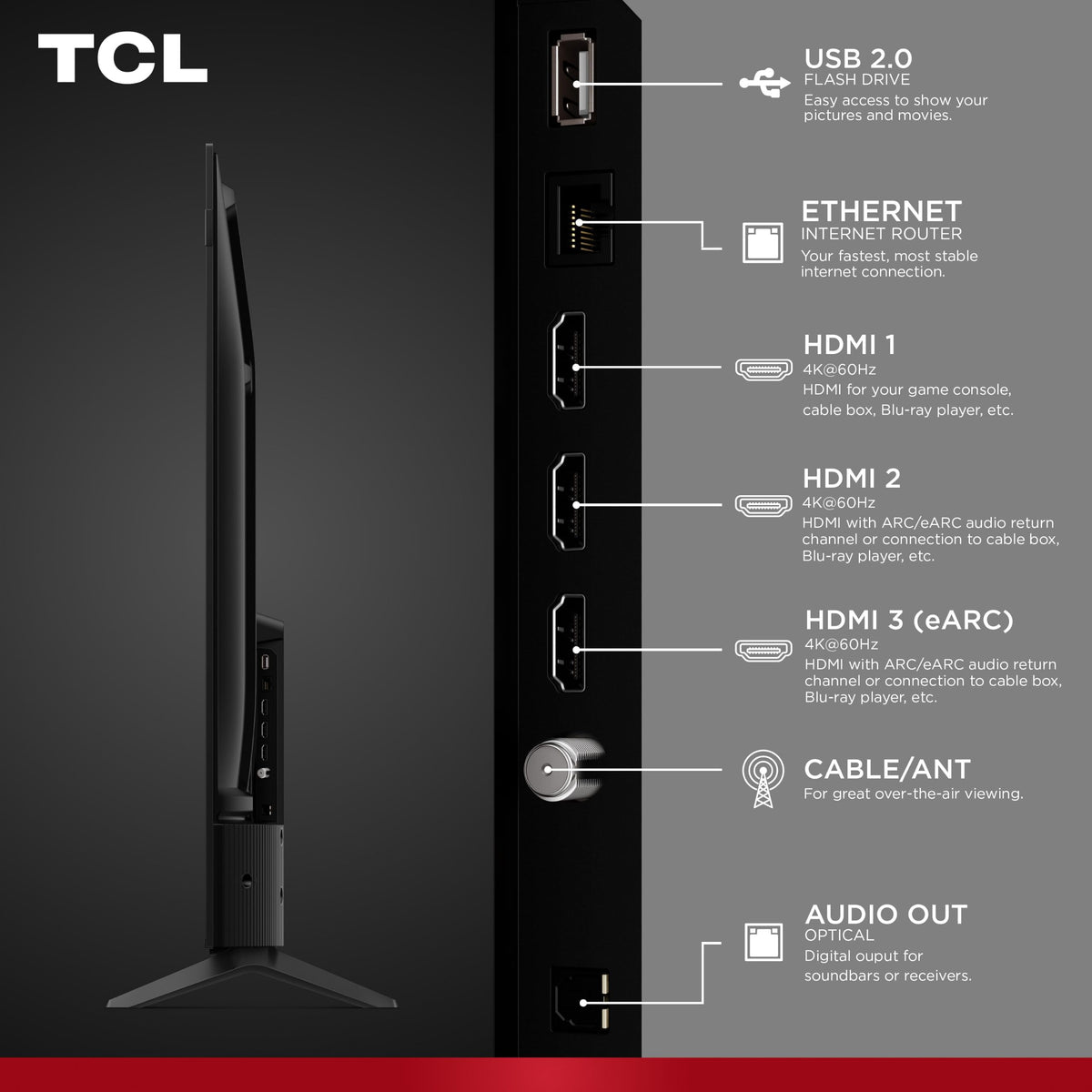 TCL 75-Inch Class R7D Series 4K UHD HDR Roku Smart TV | Game Accelerator 120, FullView Bezel-Less Design | Television for Living Room & Home Theater (75R7D, 2026) Streaming Live News, Sports & Movies