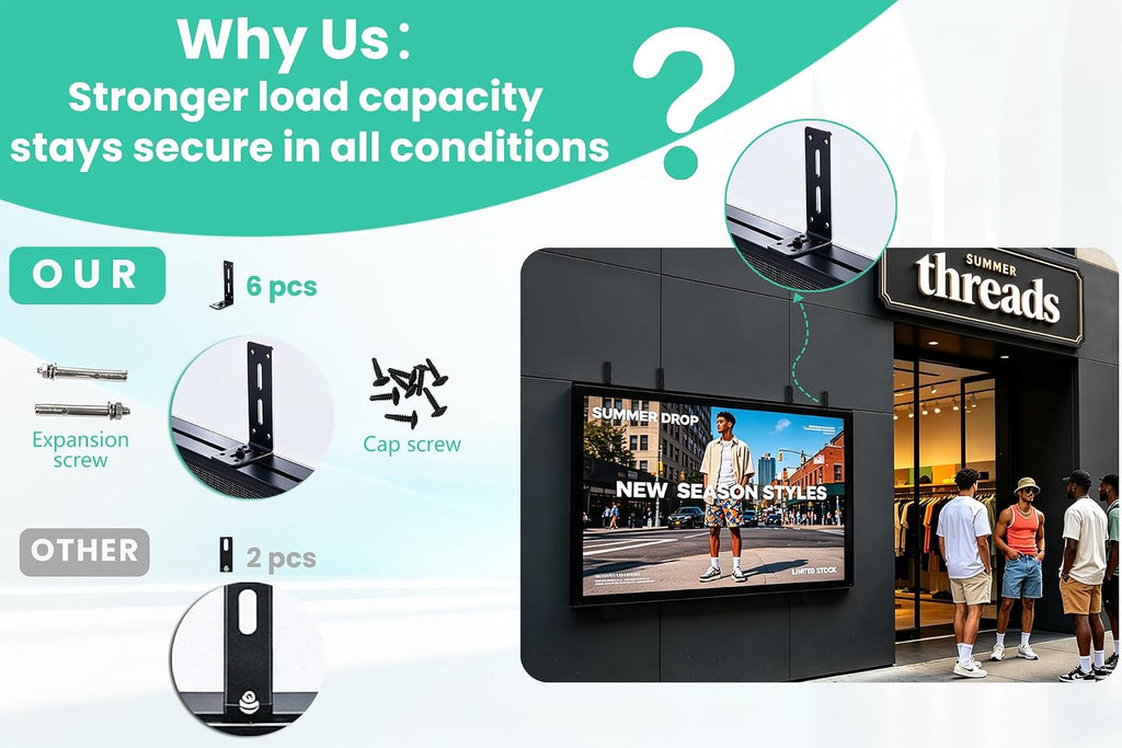 HCTCPALS P5 Outdoor LED Sign 65''x34'' Full-Color Programmable Digital Message Board High-Brightness IP65 Waterproof LED Display with WiFi & USB Control,Scrolling Message Board for Business Advertising-Text/Image/Video