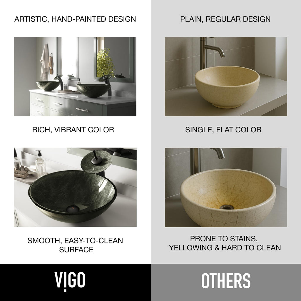 Vigo Vessel Sink Copper - 17â Artistic Round Bowl Sink for Bathrooms, Tempered Glass Above Counter Bathroom Sink with NonStickShield, QuickDrain & TempGuard, Modern Luxury Design