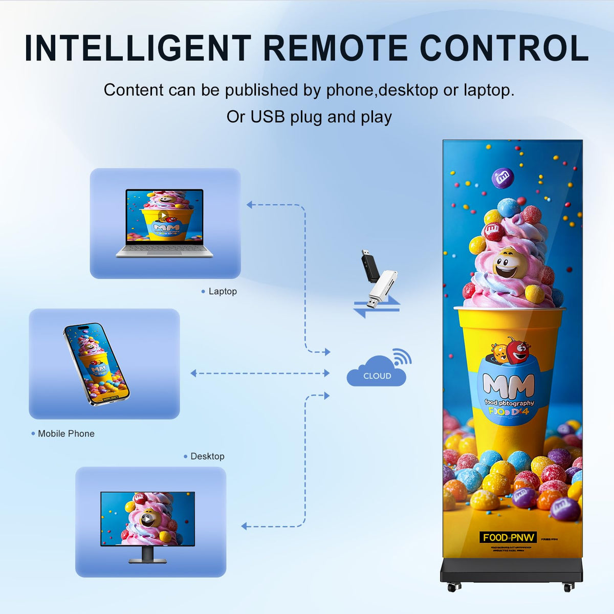 43 Inch Outdoor Digital Signage A-Frame Displays, Rechargeable Digital LCD Kiosks, Moveable Commercial Totem, IP65 Waterproof, Auto Adjustment 2000nits High Brightness Screen, High Capacity Battery for Restaurant/Bar/Food Truck/Store