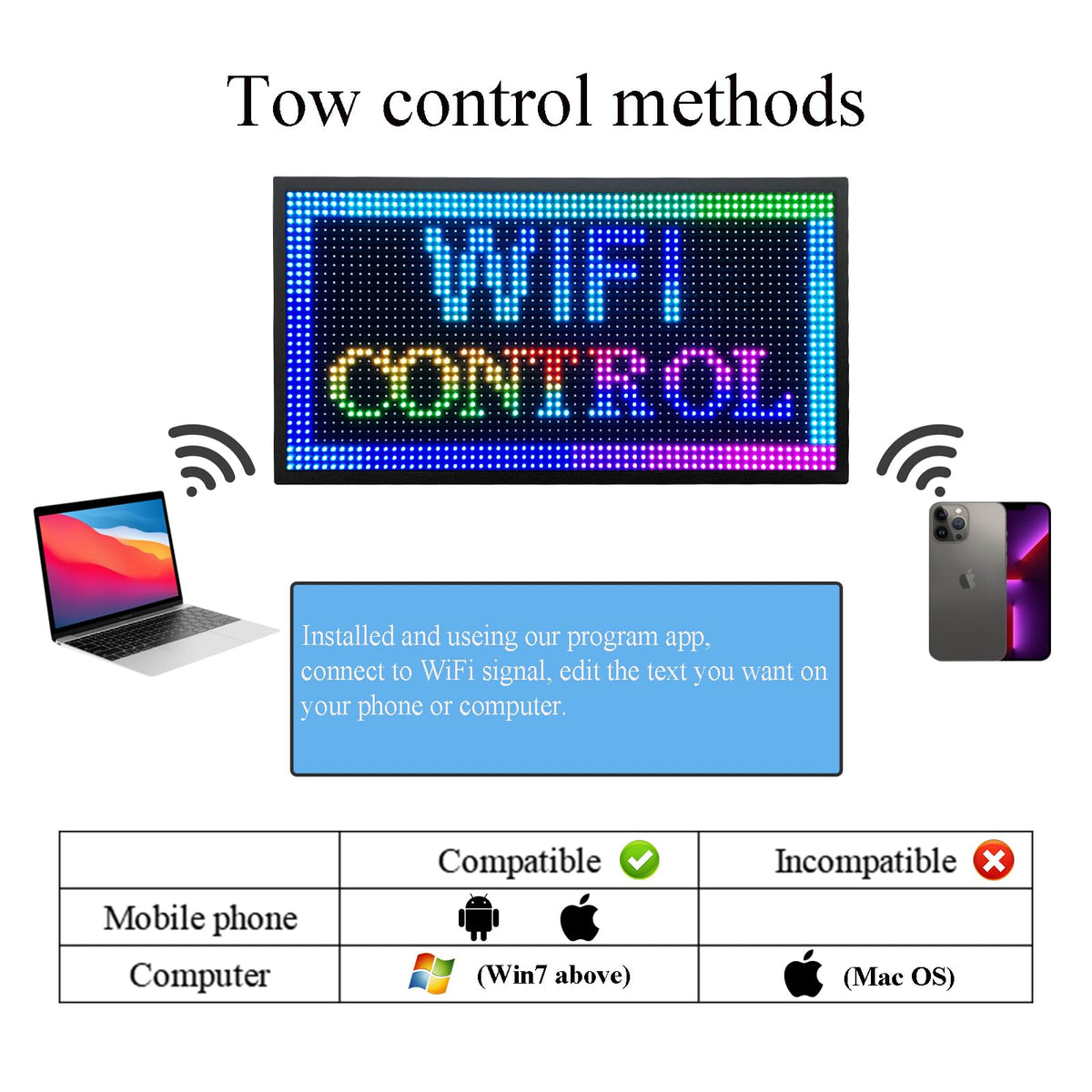P10 Outdoor RGB Full Color WiFi Programmable Bright LED Scrolling Message Display Board 65âx14â Led Sign, Led Digital Sign Board, Perfect Solution for Store Advertising