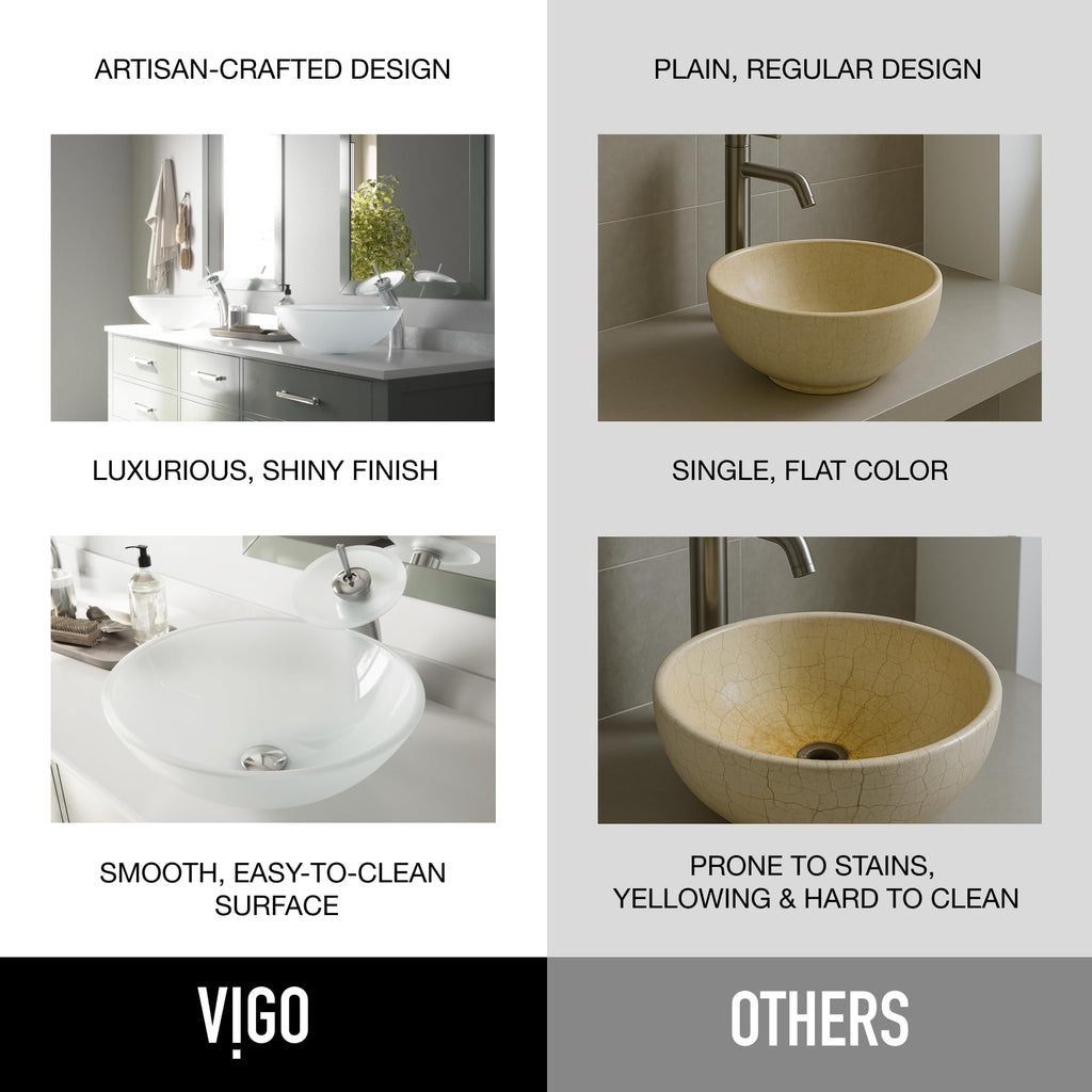 Vigo Vessel Sink Copper - 17â Artistic Round Bowl Sink for Bathrooms, Tempered Glass Above Counter Bathroom Sink with NonStickShield, QuickDrain & TempGuard, Modern Luxury Design