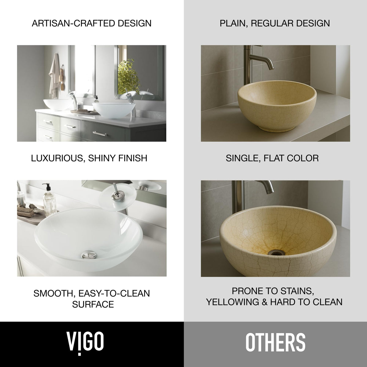 Vigo Vessel Sink Copper - 17â Artistic Round Bowl Sink for Bathrooms, Tempered Glass Above Counter Bathroom Sink with NonStickShield, QuickDrain & TempGuard, Modern Luxury Design