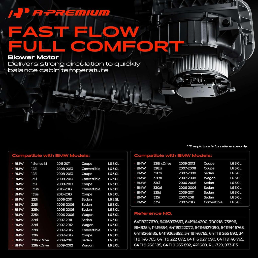 A-Premium Front HVAC Heater Blower Motor and Resistor Assembly