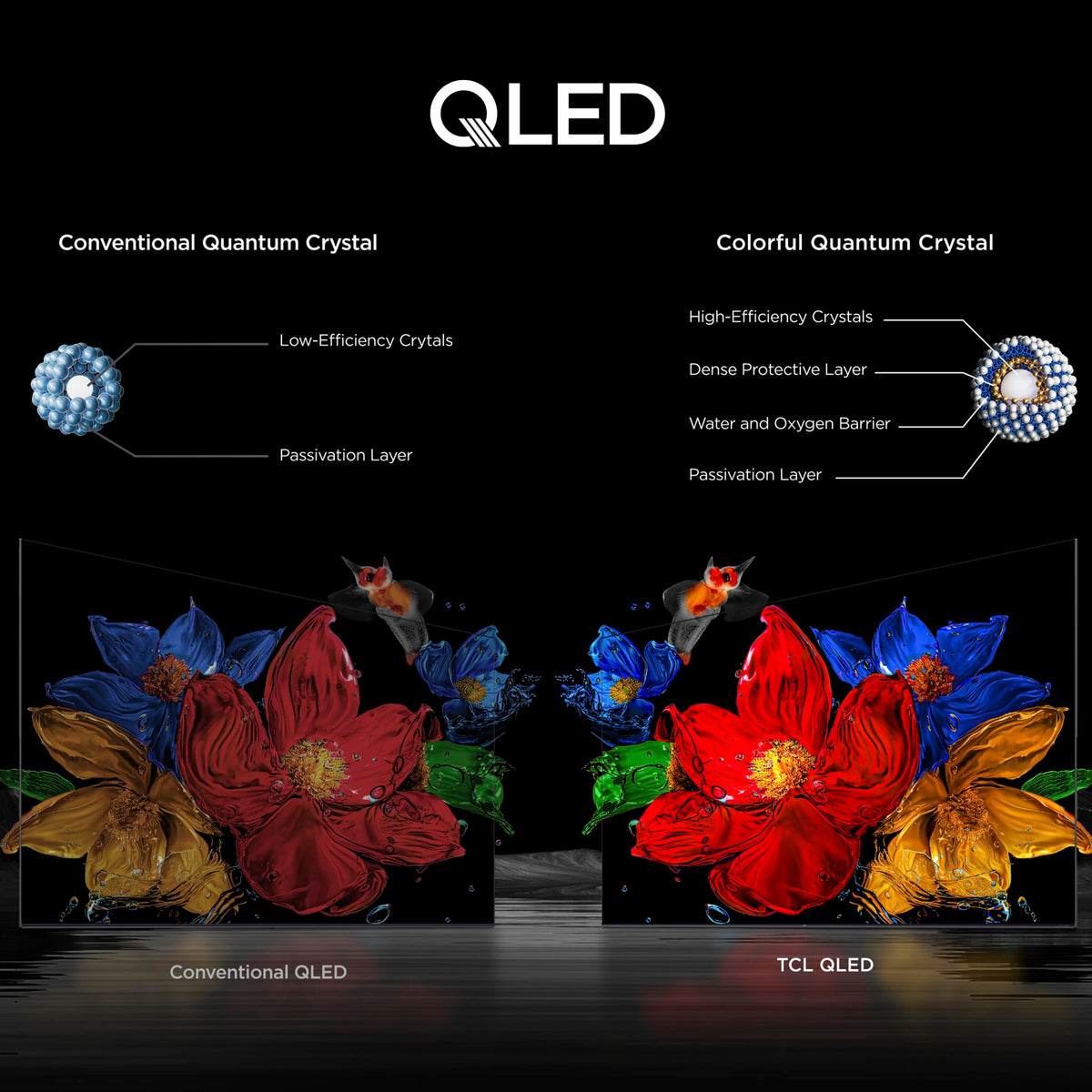 TCL 65-Inch QM64L Series | Mini LED QLED 4K HDR Gaming TV for Sports & Movies | 65QM64L, 2026 | 144Hz VRR, Dolby Vision Atmos, Alexa+ Voice Remote, Amazon Exclusive Smart Fire TV