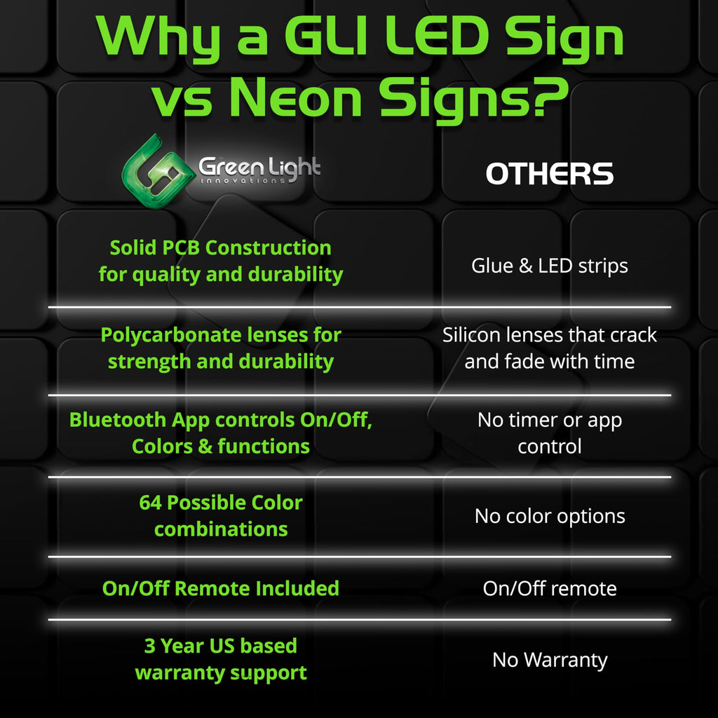 LED Open Sign for Business with Programmable Business Hours â Green Light Innovations Bluetooth App, 4,000+ Color Combos, Flash/Scroll/Neon Modes, 100,000-Hr LEDs, 3-Year Warranty, 15Ã16.5 in