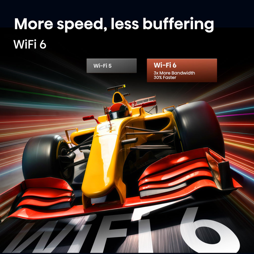 Hisense 65" U6 Pro Series MiniâLED ULED 4K UHD HDR Gaming AI Smart Fire TV (65U6SF Pro, 2026 New) â Hi-QLED, Native 144Hz, Motion Rate 480, Dolby Vision IQ Â· Atmos, HDR10+, Glare-Free, Alexa+