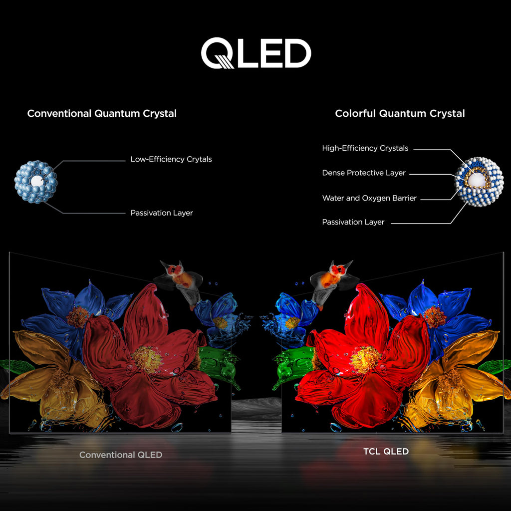 TCL 65-Inch QM64L Series | Mini LED QLED 4K HDR Gaming TV for Sports & Movies | 65QM64L, 2026 | 144Hz VRR, Dolby Vision Atmos, Alexa+ Voice Remote, Amazon Exclusive Smart Fire TV