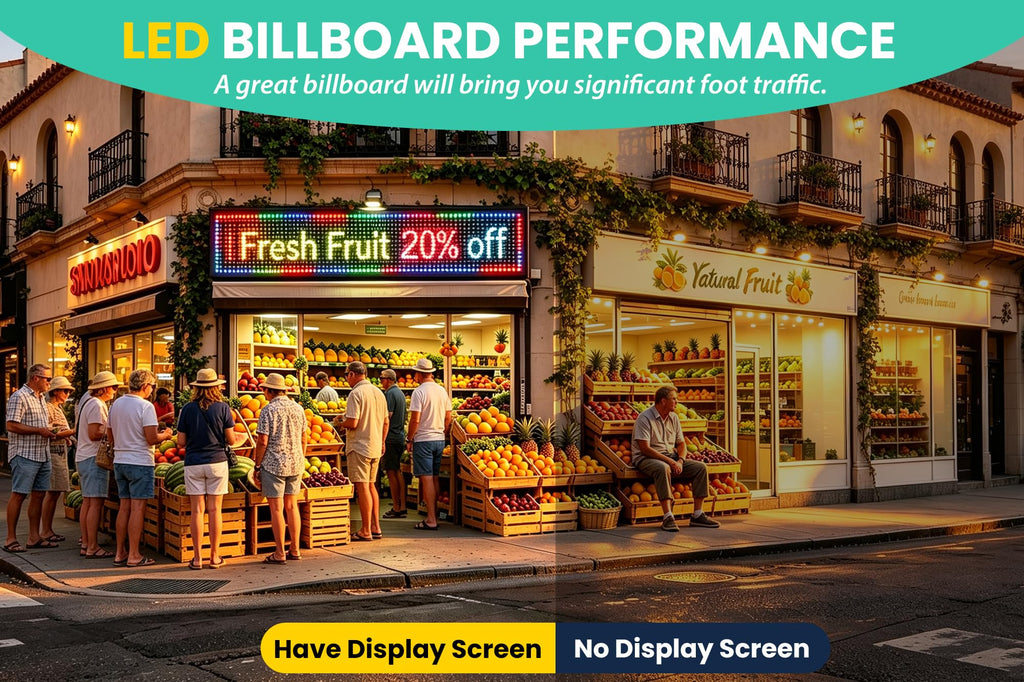 HCTCPALS P5 Outdoor LED Sign 65''x34'' Full-Color Programmable Digital Message Board High-Brightness IP65 Waterproof LED Display with WiFi & USB Control,Scrolling Message Board for Business Advertising-Text/Image/Video