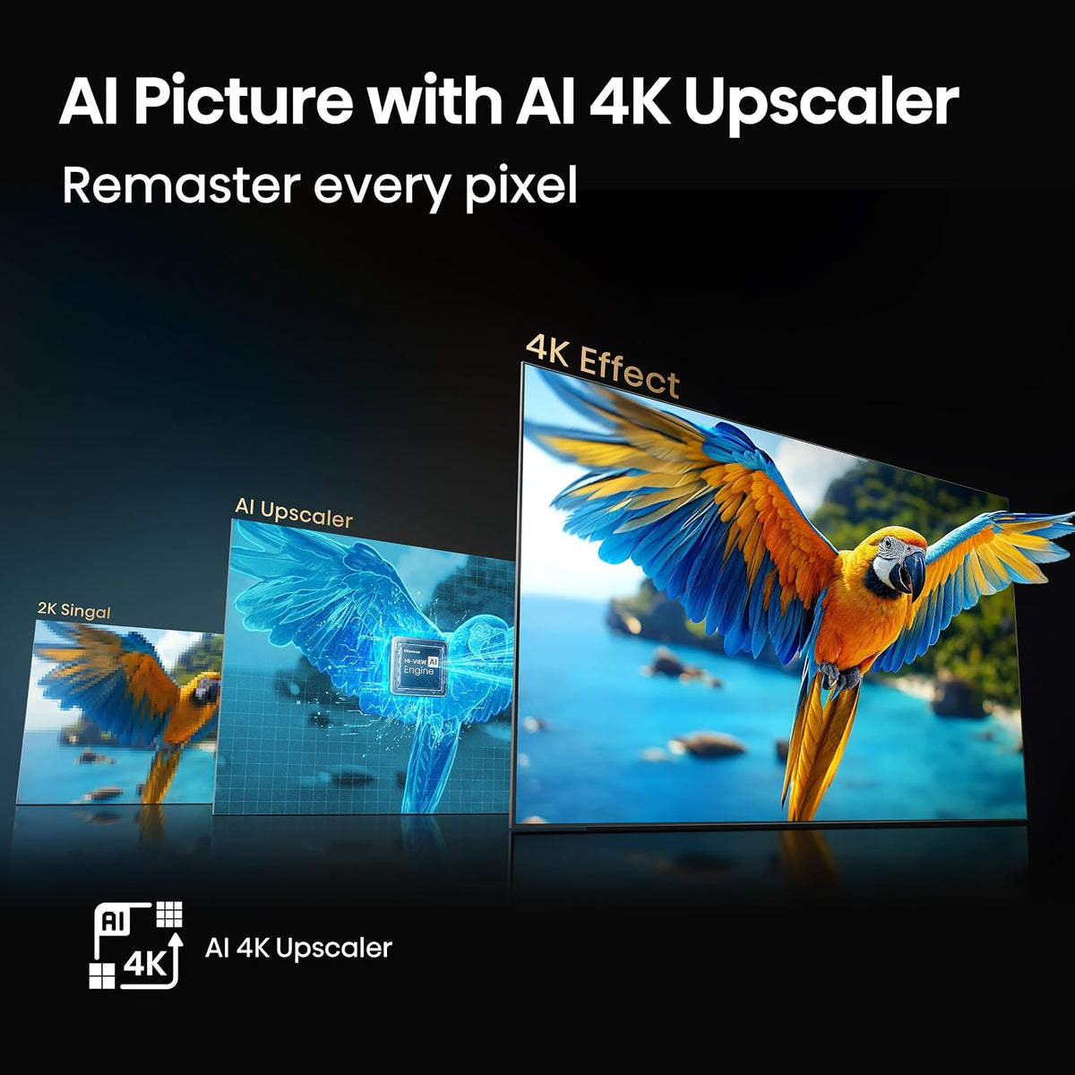 Hisense 75" E6 Cinema Series Hi-QLED 4K UHD Smart Fire TV (75E6QF) - AI Light Sensor, Dolby Vision Â· Atmos, Voice Remote with Alexa, Motion Rate 120, HDR 10+ Adaptive, Game Mode Plus