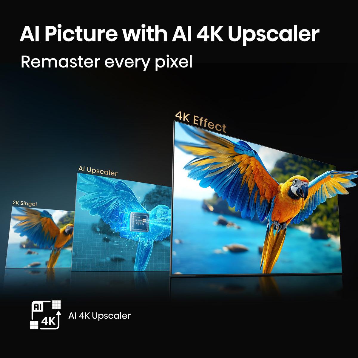 Hisense 75" E6 Cinema Series Hi-QLED 4K UHD Smart Fire TV (75E6QF) - AI Light Sensor, Dolby Vision Â· Atmos, Voice Remote with Alexa, Motion Rate 120, HDR 10+ Adaptive, Game Mode Plus