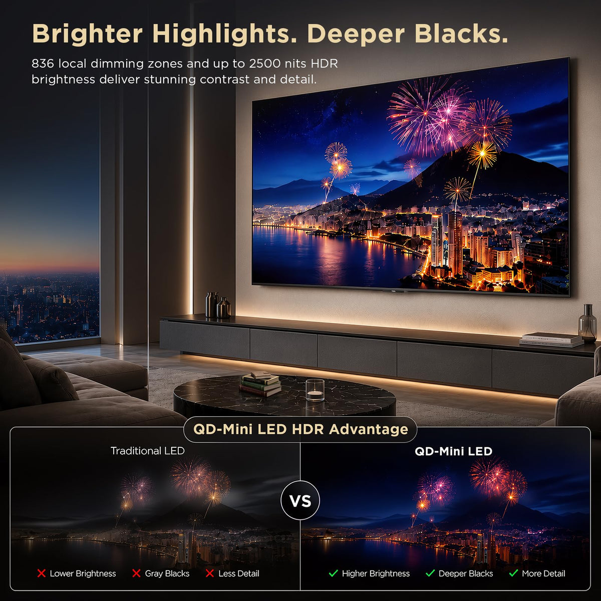 TCL 55-Inch Designer Series QD-Mini LED TV, 4K Google Smart TV, 55A400U