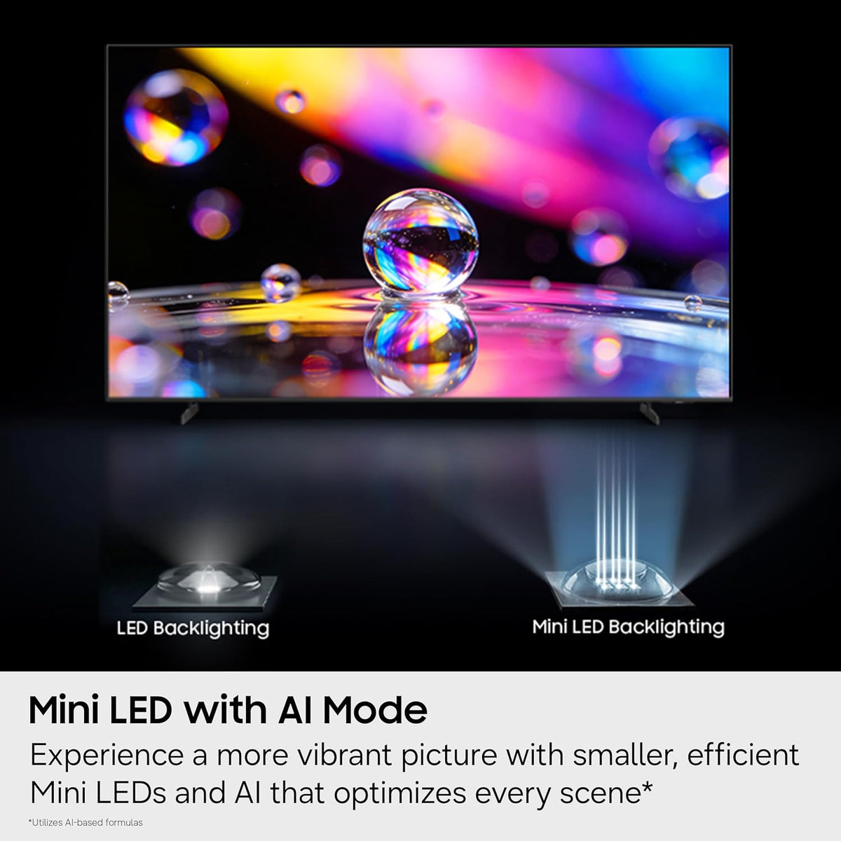 Samsung 100â Class M90H Series, Mini LED, 4K, Samsung Vision AI, Smart Tizen TV, 2026 (UN100M90HFXZA) (Renewed)