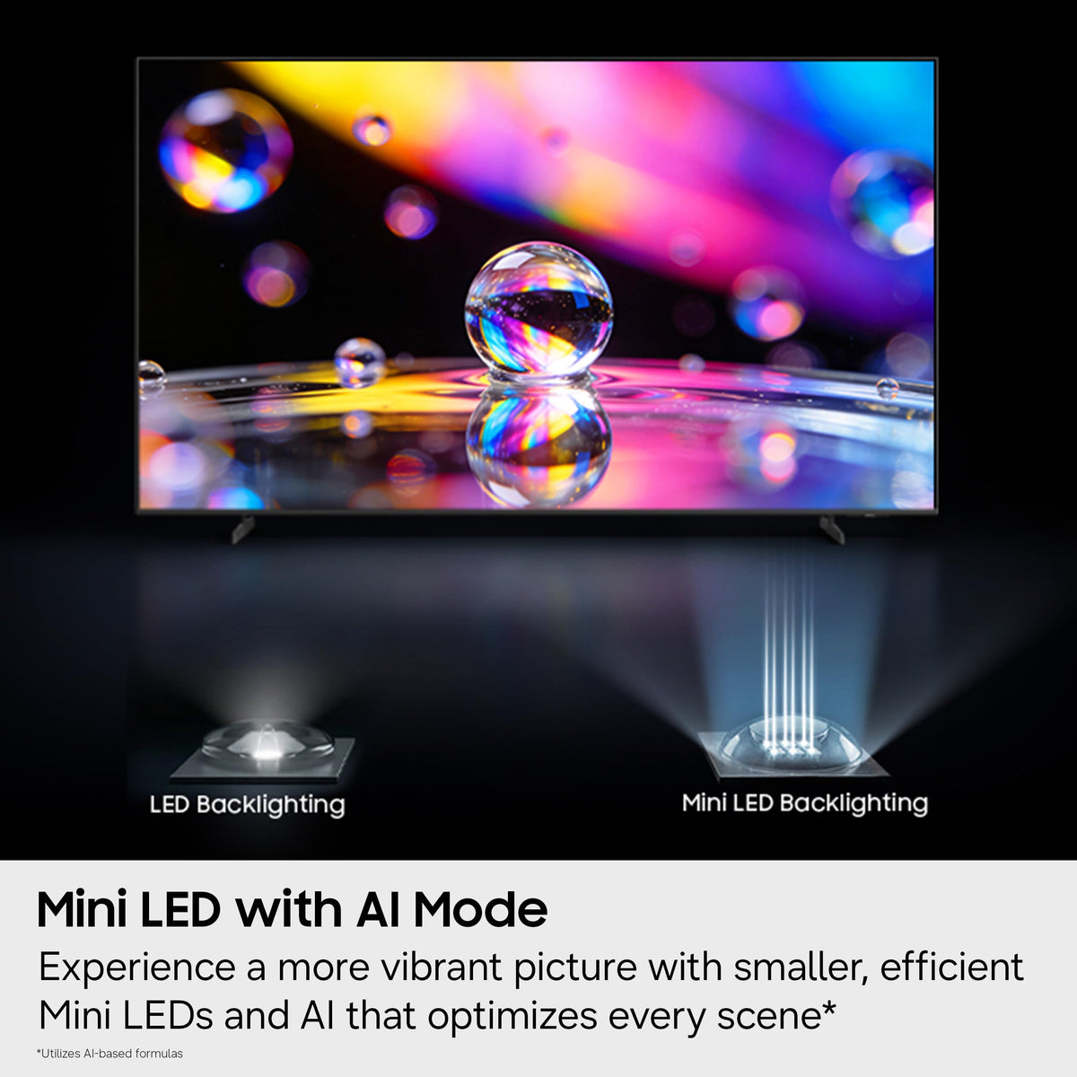 Samsung 65-Inch Class M80H Series, Mini LED, 4K, Smart TV, 2026 Model