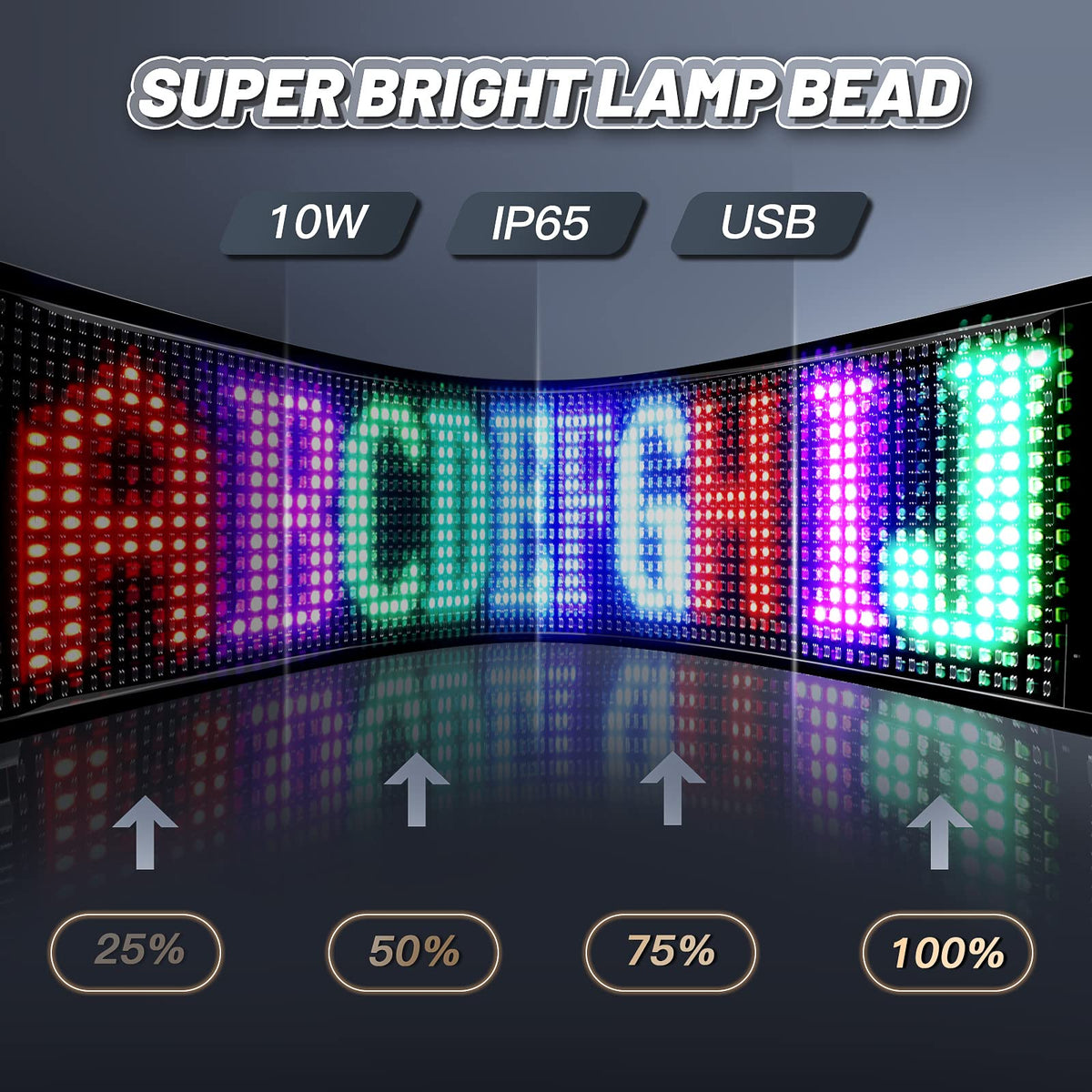 KJOY Bright Large Programmable LED Sign, 77''x8'' Flexible Scrolling LED Sign, Bluetooth App Control Custom Text Digital LED Display for Store, Schools, coffee, shop, Hotel