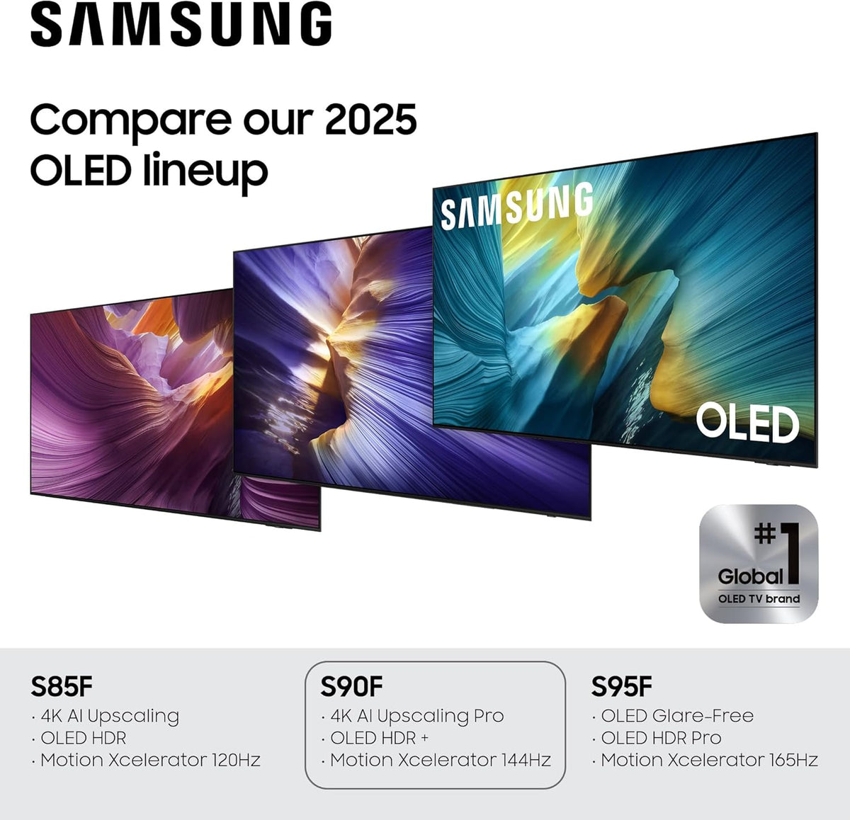 Samsung 65-Inch Class OLED S90F 4K Smart TV (2025 Model) NQ4 AI Gen3 Processor Upscaling Pro HDR +, Motion Xcelerator 144Hz, Vision Alexa Built-in