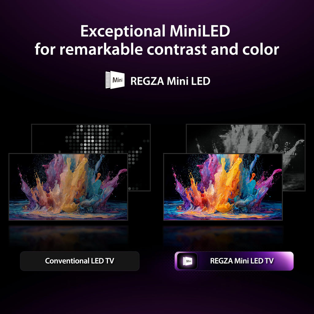 Toshiba 100" Z670 Series Mini-LED 4K UHD Smart Fire TV (100Z670R, 2026 New) - QLED, Native 144Hz, HDR10+, Dolby Vision IQ, REGZA Engine Zri, Dolby Atmos, Game Mode Pro, Alexa Built-in, Japan Quality