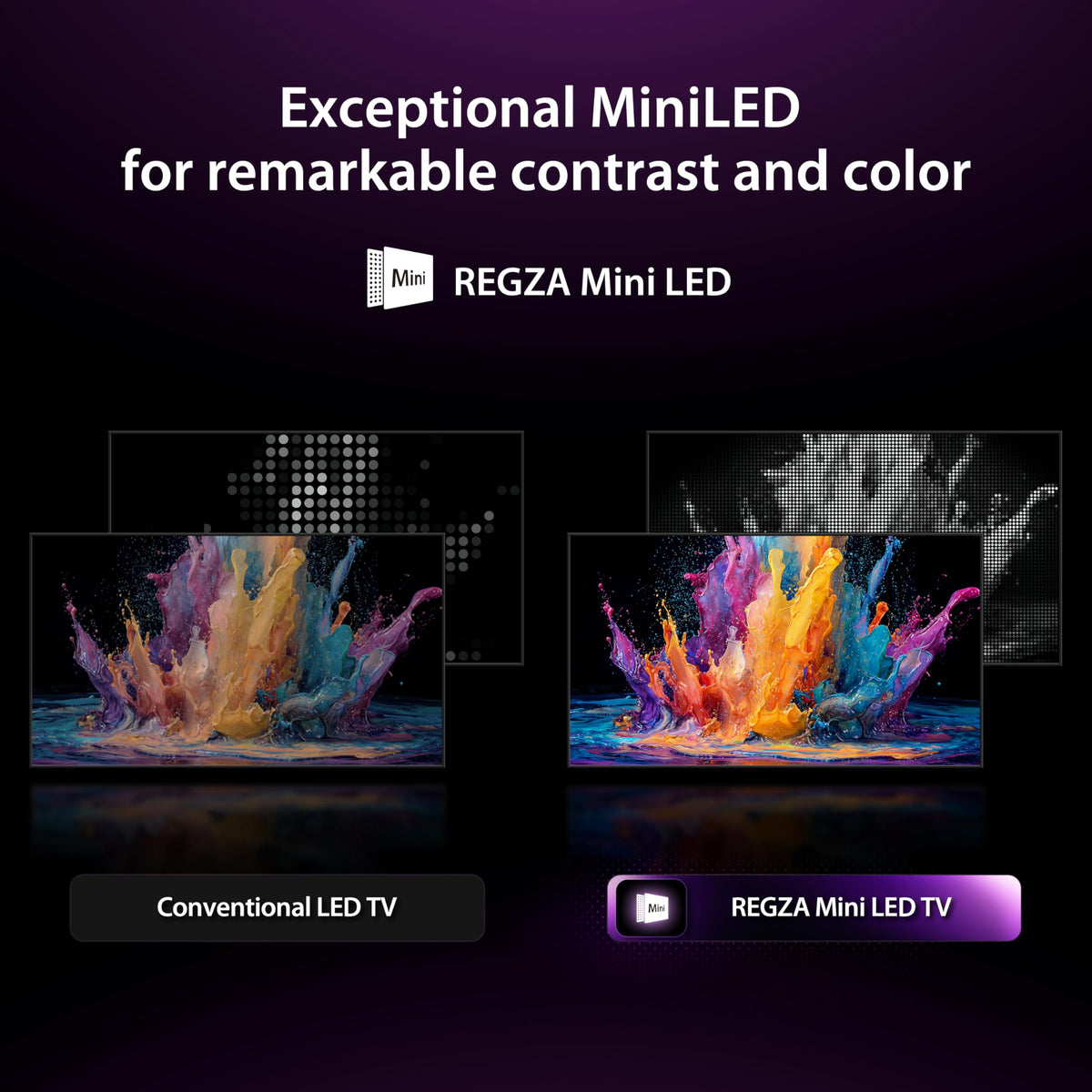 Toshiba 100" Z670 Series Mini-LED 4K UHD Smart Fire TV (100Z670R, 2026 New) - QLED, Native 144Hz, HDR10+, Dolby Vision IQ, REGZA Engine Zri, Dolby Atmos, Game Mode Pro, Alexa Built-in, Japan Quality