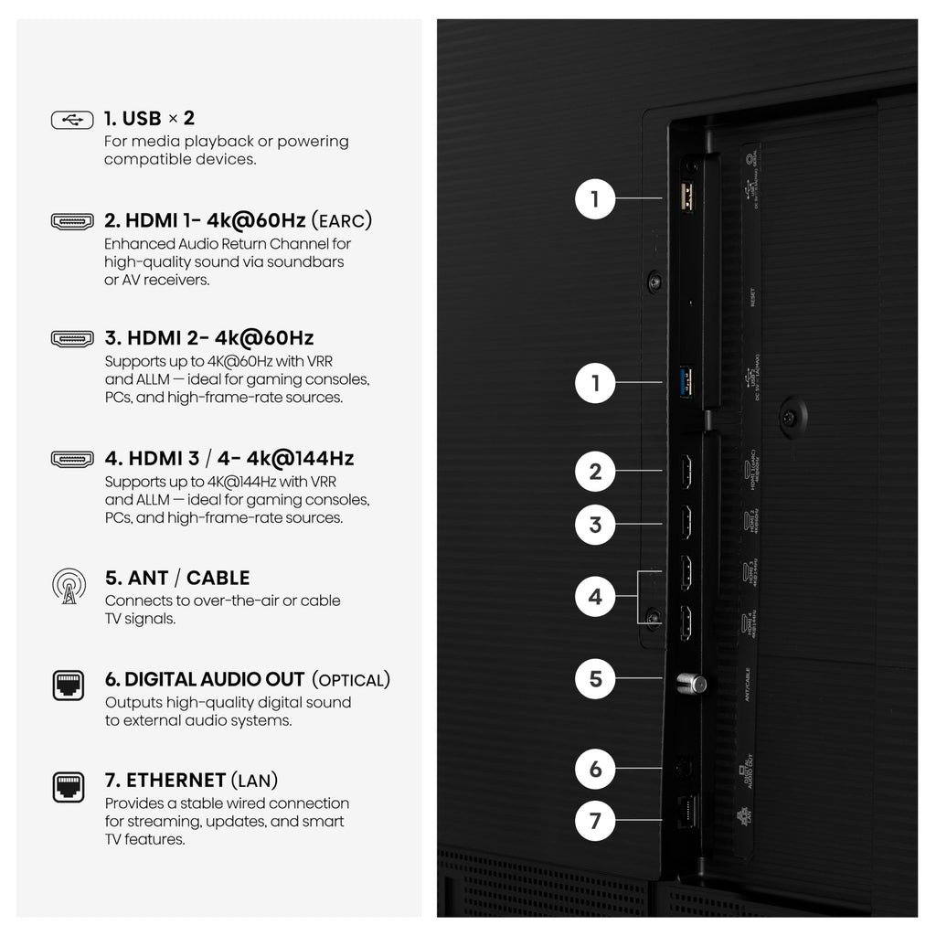 Hisense 55â Hi-QLED S7 CanvasTV Series 4K UHD Google Smart Art TV (55S7SG, 2026 New) - 144Hz, Art Mode, Anti-Glare Panel, Dolby Vision HDR, Hi-Matte Display, Frame & UltraSlim Wall Mount Included
