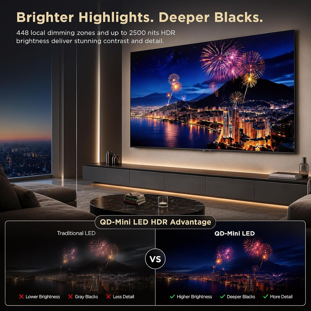 TCL 55-Inch Designer Series QD-Mini LED TV, 4K Google Smart TV, 55A400U