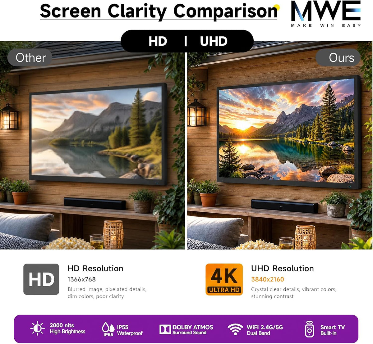 MWE 55 Inch Smart Outdoor TV, 2000 Nits, 4K UHD, IP55, webOS TV
