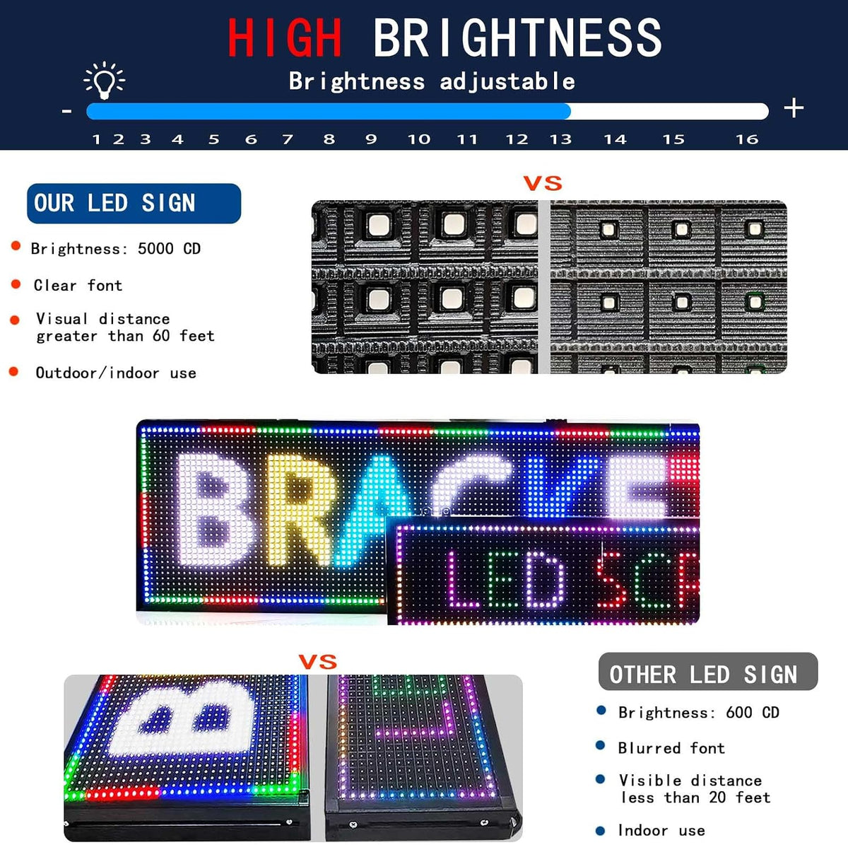 HS P10 77''x14'' Led sign Outdoor Digital Open Neon Programmable Scrolling