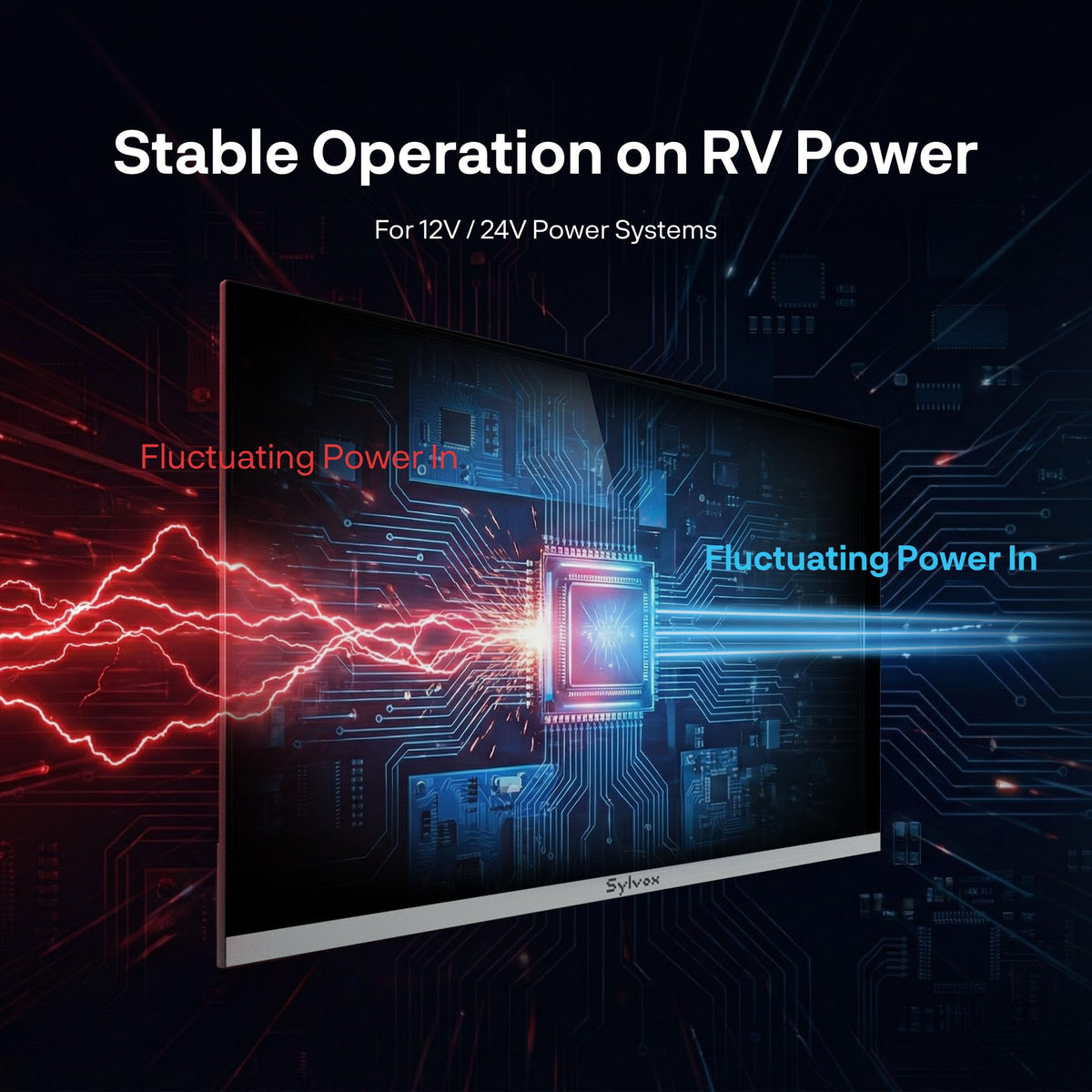 SYLVOX 24'' Smart RV TV, 12V/24V Google TV with Built-in DVD Player