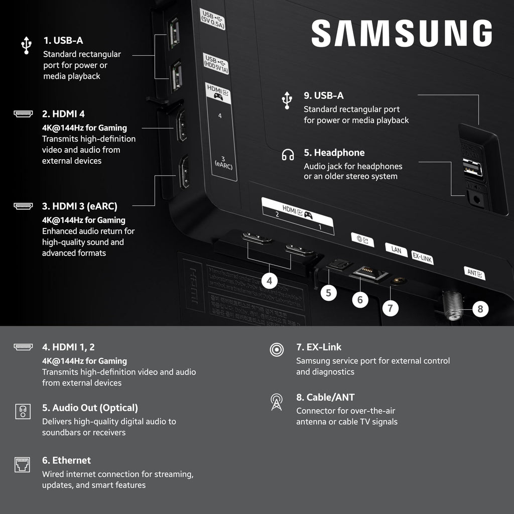 Samsung 65-Inch Class OLED S90F 4K Smart TV (2025 Model) NQ4 AI Gen3 Processor Upscaling Pro HDR +, Motion Xcelerator 144Hz, Vision Alexa Built-in