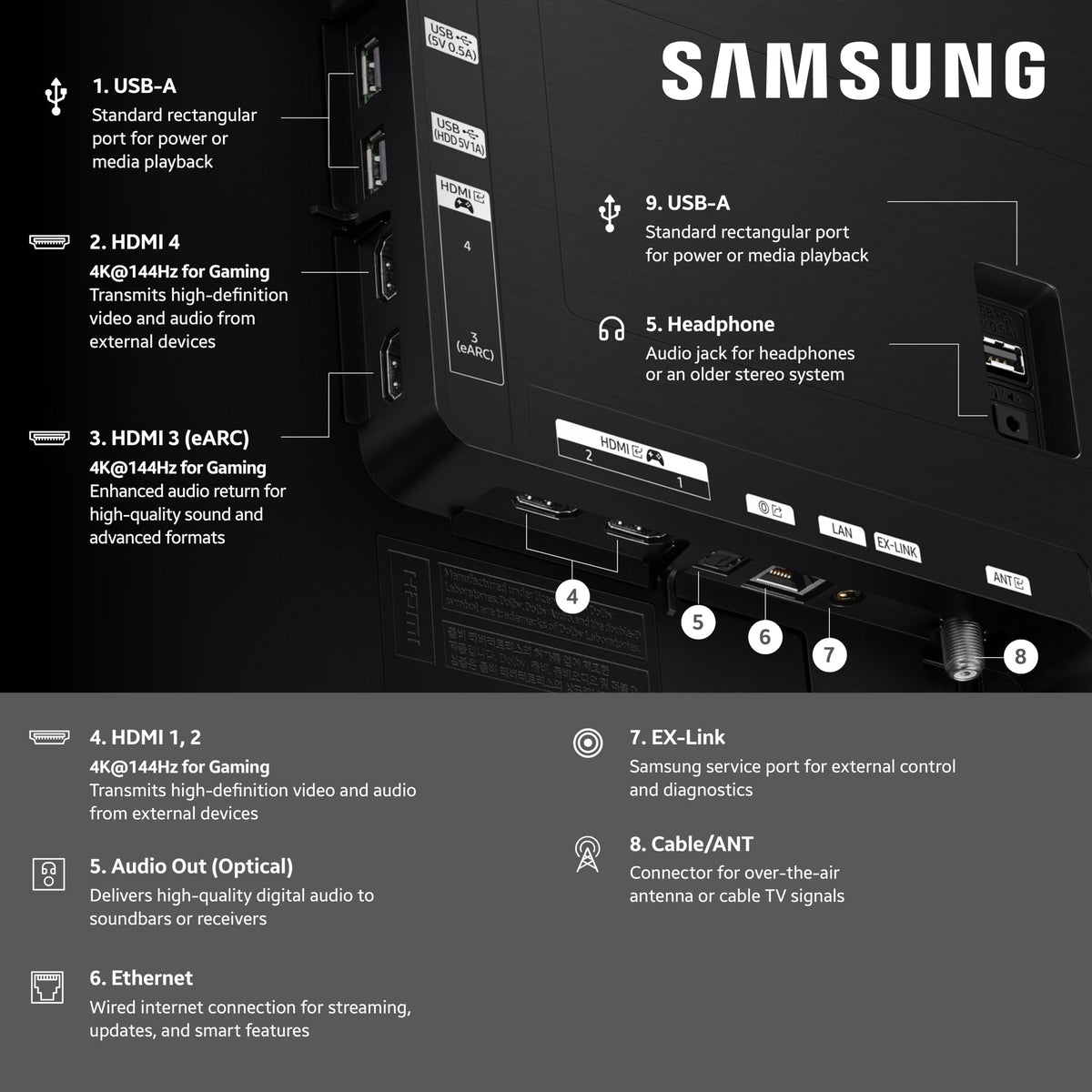 Samsung 65-Inch Class OLED S90F 4K Smart TV (2025 Model) NQ4 AI Gen3 Processor Upscaling Pro HDR +, Motion Xcelerator 144Hz, Vision Alexa Built-in