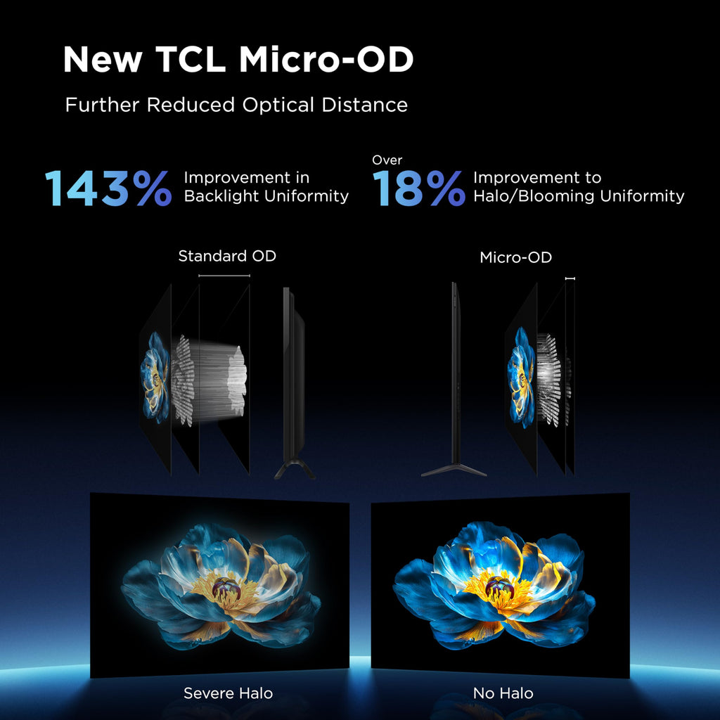 TCL 65-Inch QM64L Series | Mini LED QLED 4K HDR Gaming TV for Sports & Movies | 65QM64L, 2026 | 144Hz VRR, Dolby Vision Atmos, Alexa+ Voice Remote, Amazon Exclusive Smart Fire TV