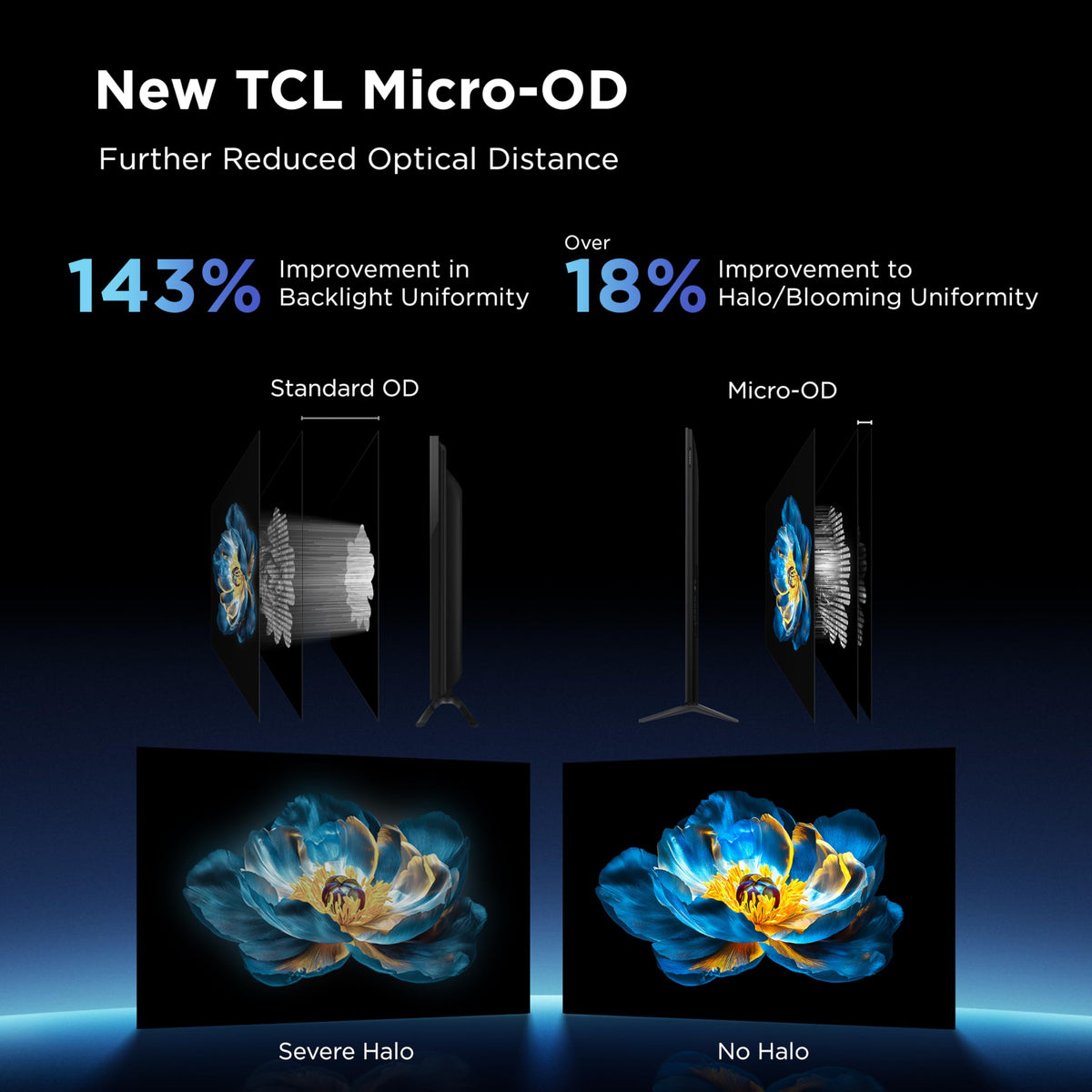 TCL 65-Inch QM64L Series | Mini LED QLED 4K HDR Gaming TV for Sports & Movies | 65QM64L, 2026 | 144Hz VRR, Dolby Vision Atmos, Alexa+ Voice Remote, Amazon Exclusive Smart Fire TV