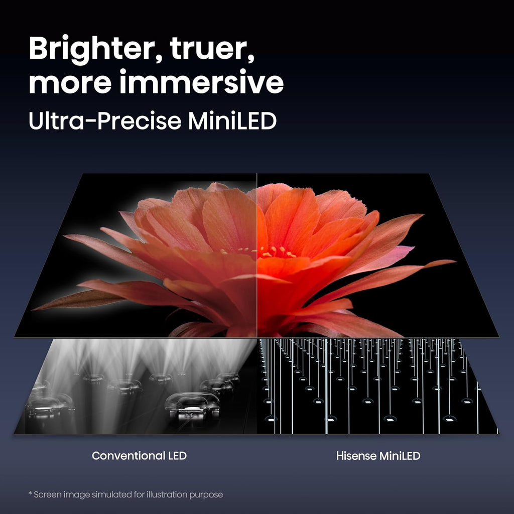 Hisense 75" U7 Mini-LED ULED 4K UHD Best Premium Gaming Smart Fire TV (75U7SF, 2026 New) - Hi-QLED, Native 165Hz, VRR 330, HDR10+, Dolby Vision IQ Â· Atmos, IMAX Enhanced, Anti-Reflection, 2.1.2 Ch